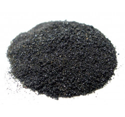 Порошки металлов